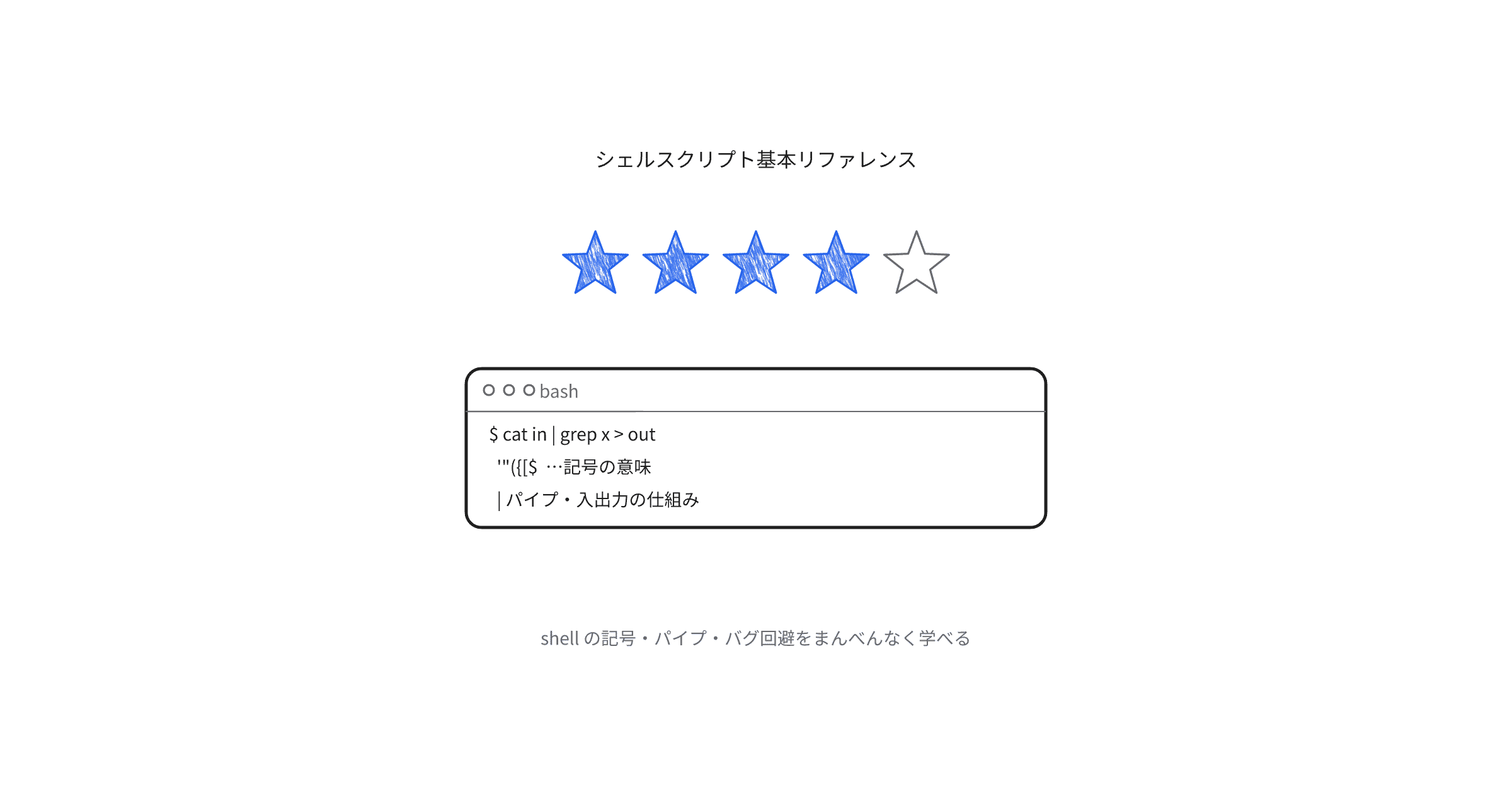 shellscript-reference-review