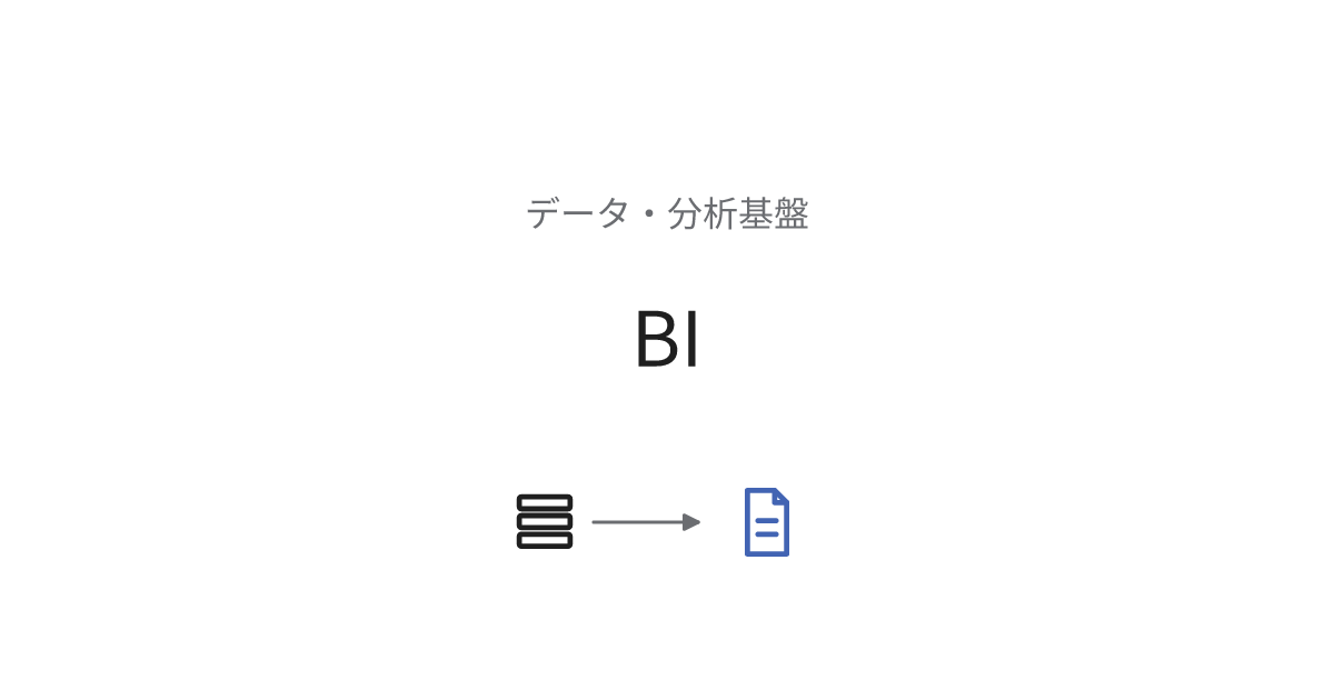 BI