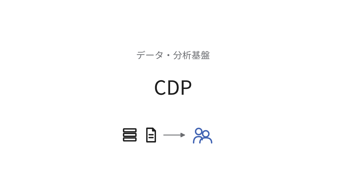 CDP