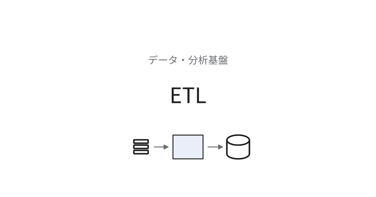 ETL