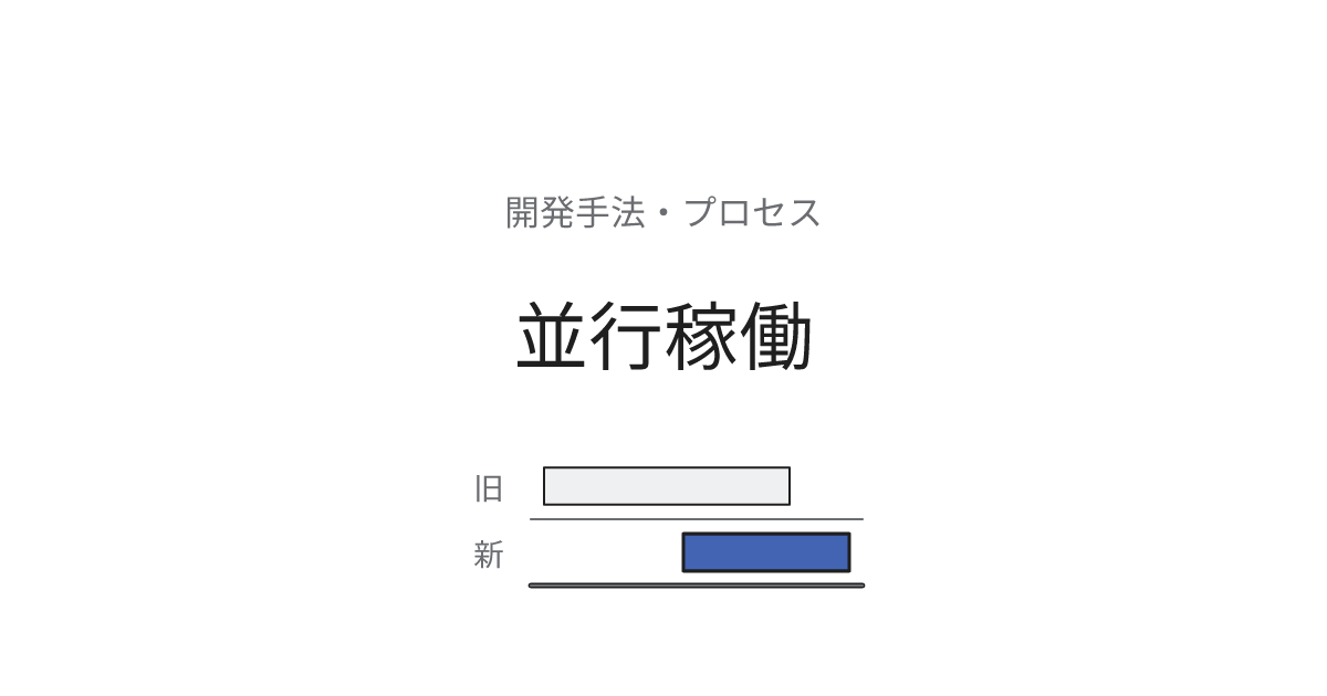 並行稼働