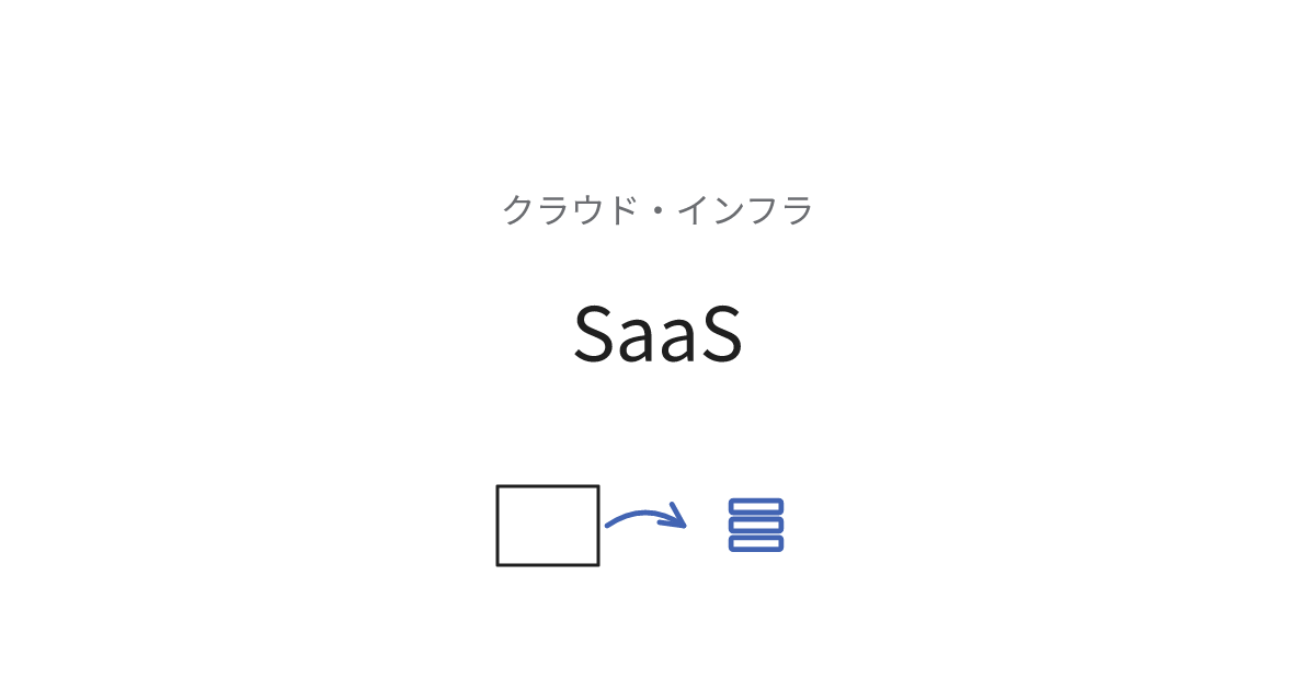 SaaS
